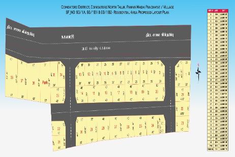 Shri Vinayaga Garden Phase II in Thudiyalur, Coimbatore: Price ...