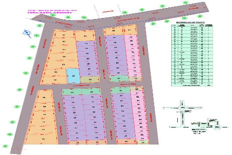 Dream Ganga City Phase Ii In Ganga Bairaj, Kanpur: Price, Brochure 