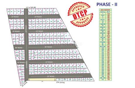 Grand JV Nagar in Sriperumbudur, Chennai: Price, Brochure, Floor Plan ...