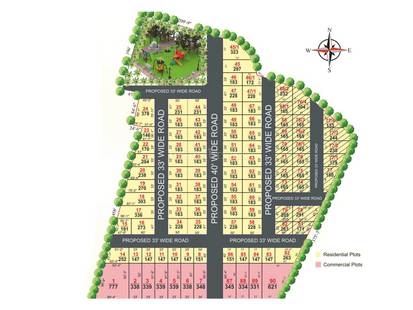 Sai Nagar Colony in Atmakur, Kurnool: Price, Brochure, Floor Plan, Reviews