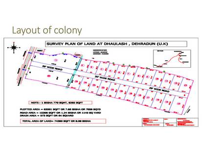Defence Colony Olive Greens in Dhaulas, Dehradun: Price, Brochure ...