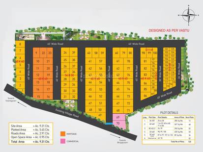 Suvidas Space Capital Township In Denkada, Vizianagaram: Price 