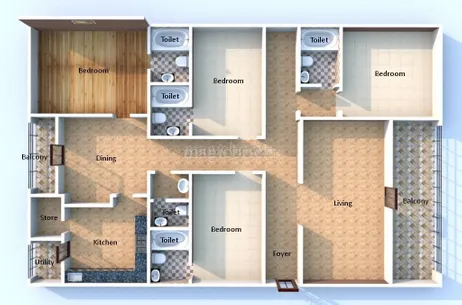 Hill Ridge Springs in Gachibowli, Hyderabad: Price, Brochure