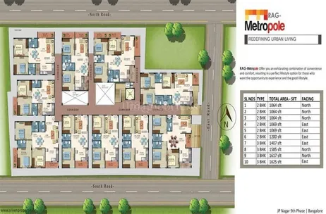 Rag Metropole in JP Nagar, Bangalore: Price, Brochure, Floor Plan