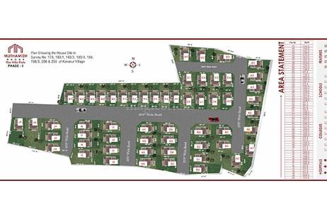 Muthamizh Nagar In Kundrathur, Chennai: Price, Brochure, Floor Plan 