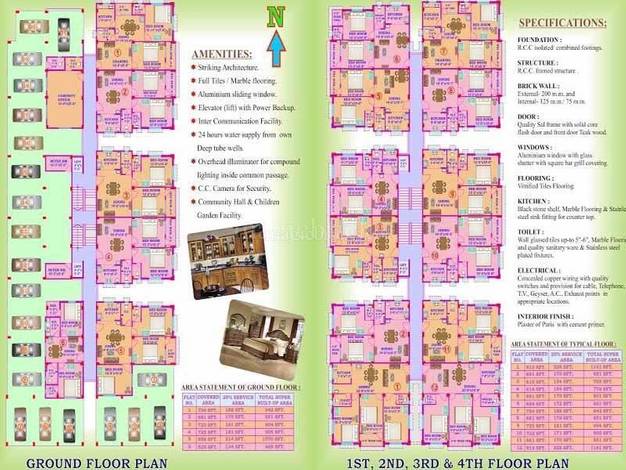 Biman View Apartment in Airport Area, Kolkata: Price, Brochure, Floor ...