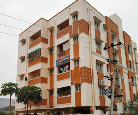 3 PG in Madhurawada, Visakhapatnam - Boys & Girls Paying Guest in ...