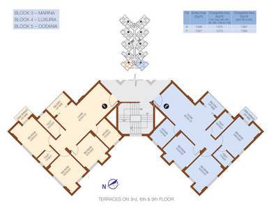 Buy 3 BHK Flat/Apartment in Unimark Riviera Hindmotor ...