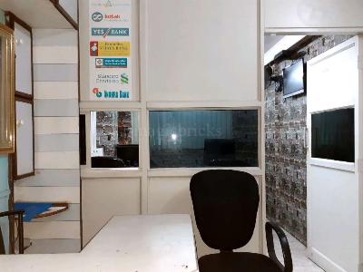 Rent Commercial Office Space In Dombivli West Thane 300