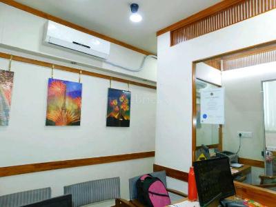 Rent Commercial Office Space In Baner 300 Sq Ft