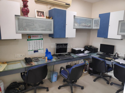 Rent Commercial Office Space In Neelyog Square Ghatkopar East Mumbai 360 Sq Ft Posted By Owner Most anticipated indian movies and shows. magicbricks