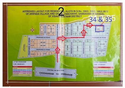 184 Sq Yrd Residential Plot Land For Sale In Sabbavaram Visakhapatnam Posted By Owner