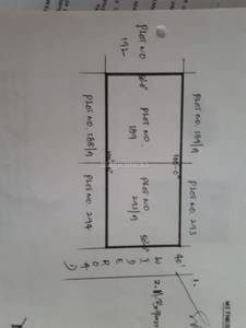 Land / Plot in Kompally Hyderabad Land / Plot in Kompally Hyderabad