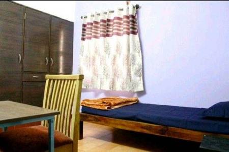Buy  8 BHK  Villa in  Koramangala   Bangalore