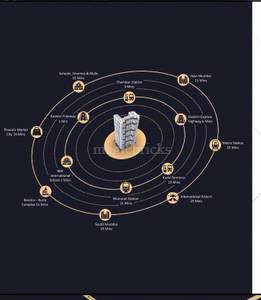 1BHK Multistorey Apartment for New Property in Chembur 1BHK Multistorey Apartment for New Property in Chembur