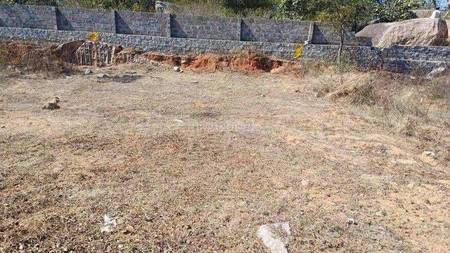 Land / Plot in Medchal Hyderabad