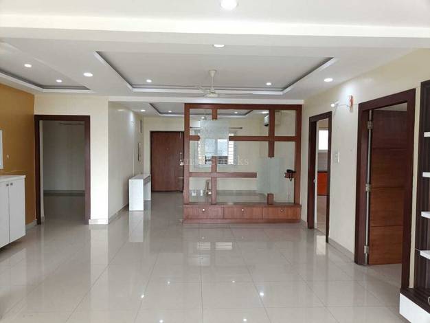 Flats in P Janardhan Reddy Nagar, Hyderabad 11+ Apartments by