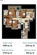 4BHK Multistorey Apartment for Resale in Prateek Edifice at Sector 107, Dadri Road - Photo 4